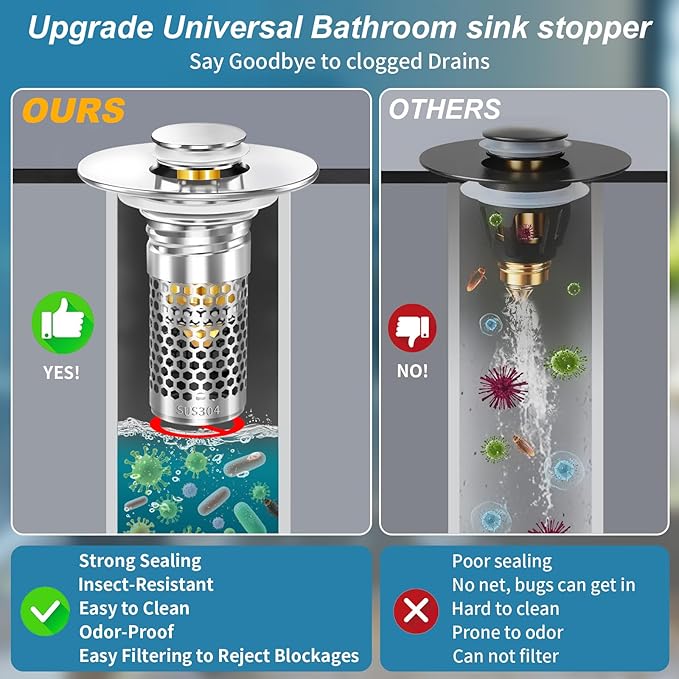 Bathroom Sink Stopper, Pop-up Bathroom Sink Drain Strainer Stopper with Removable Stainless Steel Strainer Filter Basket Hair Catcher, Sink Drain Stopper for Bathroom Sink Stopper Replacement (2PCS)