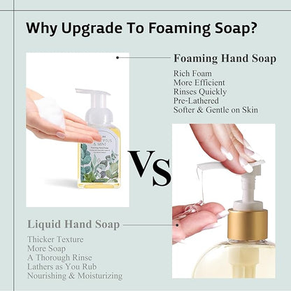 ROMIIE ZOI Eucalyptus & Mint Foaming Hand Soap Refills with Reusable Pump Dispenser - Natural & Cruelty-Free, Gentle & Moisturizing - Large Bottle Bulk for Home & Kitchen-1L/33.8oz (Pack of 3)