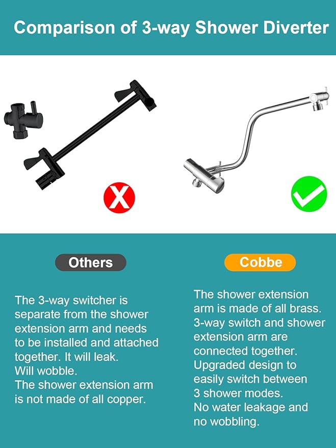 Cobbe 12 Inch All Metal Rain Shower Head, Dual Shower Heads with Handheld Spray Combo - Upgrade Extension Arm Height Adjustable - 9 Spray Filtered Shower Head, Chrome