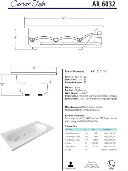 Carver Tubs - AR6032 - Modern Acrylic Fiberglass Whirlpool Tub Water Massage Bathtub, With Massagers - White Rectangle Acrylic Tub - Left Hand Motor - Deep Relaxing Soak - 60"L x 32"W x 18"H