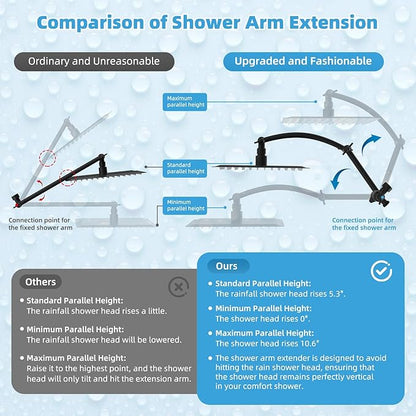 Hibbent All Metal CUPC Certified 10'' Rainfall Shower Head, Dual Shower Head Combo, High Pressure Handheld 4 Sprays Shower Wand, 16'' Adjustable Extension Arm, 71'' Hose, Shower Holder, Matte Black
