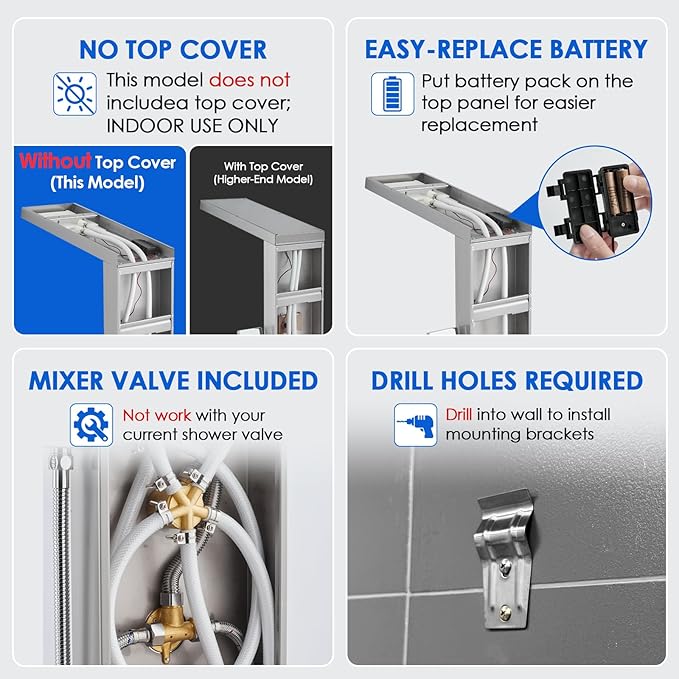 ROVOGO LED Shower Panel Tower System, 5-Function Shower Column with Rainfall Waterfall Shower Head, 4 Body Jets, Handheld and Tub Spout, Stainless Steel Brushed