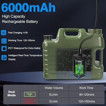 Portable Camping Shower with 5 Gallon Water Jug, 6000mAh Rechargeable Outdoor Camping Shower Kit, IPX7 Waterproof Pump BPA Free Water Containers Camp Essentials