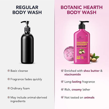 Botanic Hearth Shea Butter & Niacinamide Body Wash – Deeply Nourishing & Renewing Hydrating Shower Gel, Gentle Cleanser, Sulfate & Paraben Free – 16 fl oz