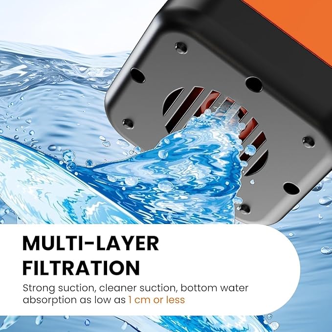 Portable Shower for Camping with Reverse Charging Function,Portable Shower Pump with Rechargeable Electric,Portable Shower Head,Portable Hose,with 3 Spray Modes for Camping,Hiking,Traveling