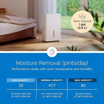 hOmeLabs Dehumidifier - Advanced Humidity & Moisture Control, Quiet, Efficient, Auto Shut-off, Ideal for Home, Basement, Office - 4,500 Sq Ft Wi-Fi (32 Pint MAX 80 Pint at 95°F, 90% RH)