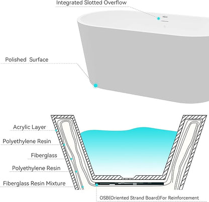 FerdY Shangri-La 55" Acrylic Freestanding Bathtub, Ergonomic Lightweight Classic Oval Soaking Bathtub with Polished Gold Drain, Minimalist Linear Design Overflow, Modern White
