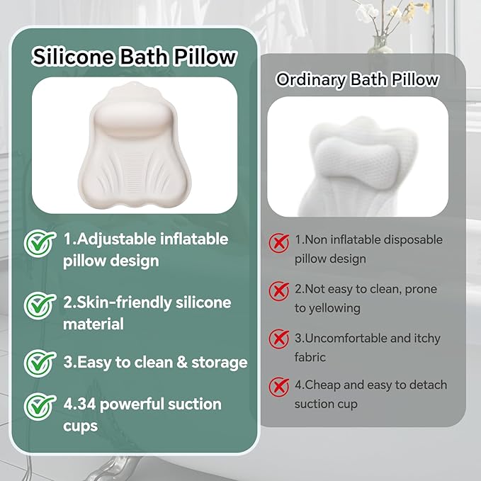 Silicone Bath Pillow for Tub Adults, 4D Air-Cushion Bathtub Pillow for Head Neck and Back Support, Non-Slip Suction Cups, Quick-Drying Waterproof Spa Pillow, Easy to Clean & Store，White