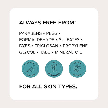 Medix 5.5 Glycolic Acid + Lactic Acid Exfoliating Body Wash Gel | KP Bump Eraser | AHA Exfoliant Skin Care Body Cleanser | Keratosis Pilaris & Acne | Anti Aging AHA Foaming Body & Face Wash, 2-Pack