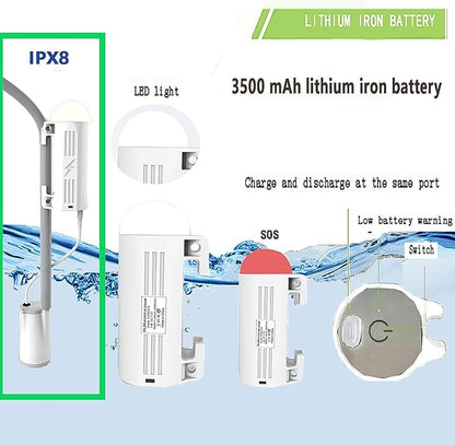 Portable Outdoor Shower Pump Camping Shower Pump Rechargeable LED IPX8 Waterproof for Indoor Outdoor Camping Hiking Motorbikes Travel Shower Car Pet Cleaning