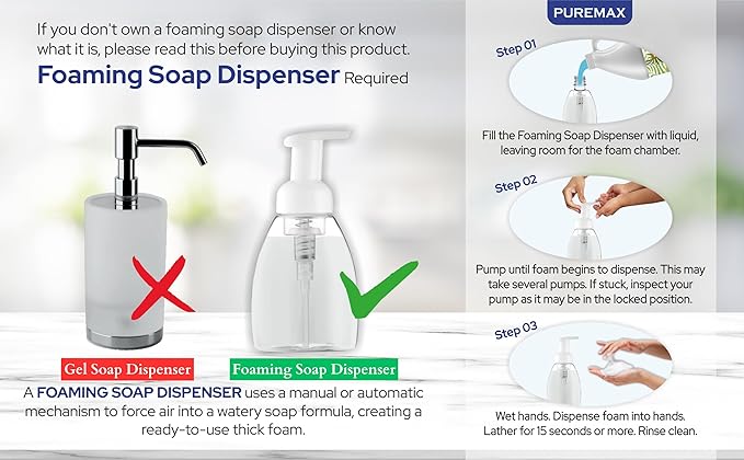 Foaming Hand Soap Refills | Lemon Basil | All-Natural | Gentle, Moisturizing | Made in USA | 128 Fl Oz (1 Gallon)