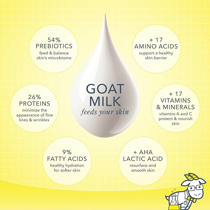 Beekman 1802 Goat Milk Body Soap Bar, Vanilla Absolute - Scented - 3.5 oz - Nourish, Moisturize & Hydrate - 100% Vegetable Soap with Lactic Acid - Cruelty Free - Packaging May Vary
