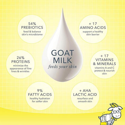 Beekman 1802 Goat Milk Body Soap Bar, Vanilla Absolute - Scented - 3.5 oz - Nourish, Moisturize & Hydrate - 100% Vegetable Soap with Lactic Acid - Cruelty Free - Packaging May Vary