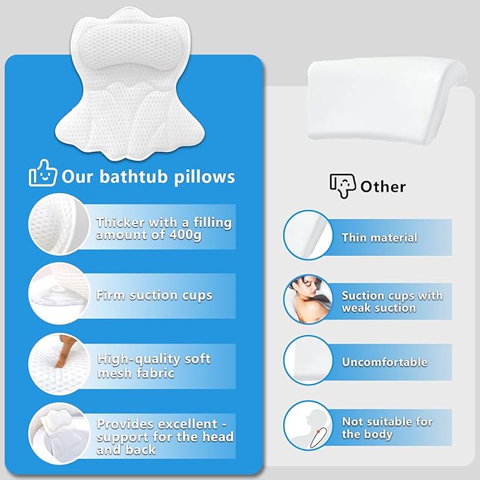 REEZEIVI Bath Pillows for Tub,Bath Pillow with 6 Non-Slip Suction Cups,Soft 4D Mesh Fabric,Bathtub Pillows for Tub Neck and Back Support,Extra Thick Luxury Bathtub Pillows,White