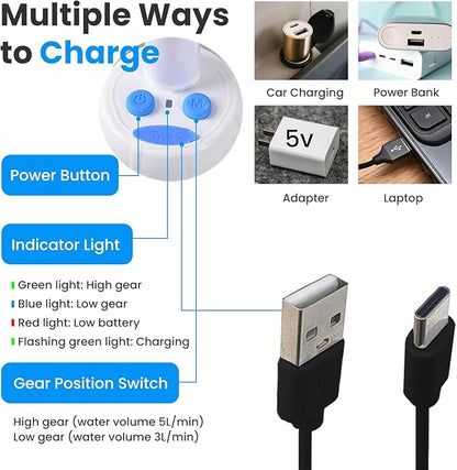 Portable Camping Shower Outdoor Camp Shower Pump,Upgrade Rechargeable Electric Shower Pump with Intelligent Digital Display Multiple Spray Modes for Camping, Hiking, Traveling,RV