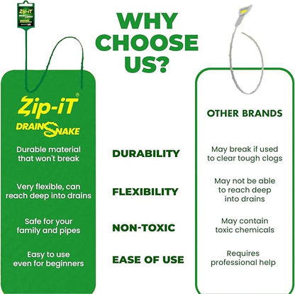 The original Zip-It Hair Clog Remover 25-inch Overall Length Drain Snake Cleaner (3-Pack), Unclog Your Sink, Shower, & Tub Drain In Seconds – Non-toxic, Made in the USA
