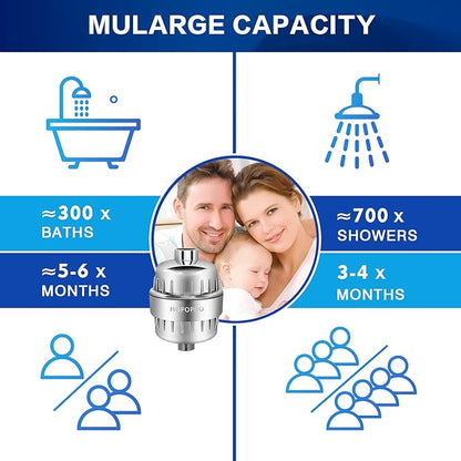 HOPOPRO NBC News Recommended Brand 18 Stages Shower Filter Replacement High Output Shower Filter Cartridge Replacement for Shower Systems Removing Chlorine Fluoride Heavy Metals