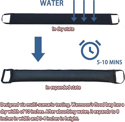 Self-Absorbing Reusable Flood Bags with Handles - Evenly Distributed Absorbents, Multiple Lengths - Home/Garage/Commercial Protection (7ft (Pack of 2) - with Handles)