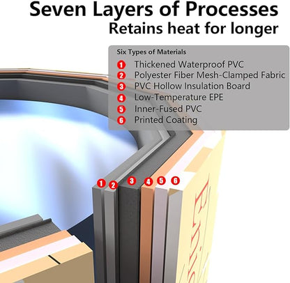 Portable Bath Tub for Adult, Foldable Soaking Bathtub for Hot SPA&Ice Bath, Foldable Small Bathtub Collapsible Tub for Bathing, Quick Setup No Installation, Space-Saving Storage (yellow-25.9X27.5IN)