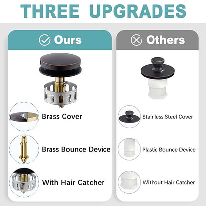 BESTILL Tip-Toe Bathtub Drain Bath Tub Trim Set Conversion Kit with Overflow Faceplate, Oil Rubbed Bronze