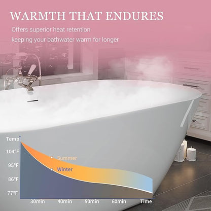 ABRUZZO 55" Acrylic Freestanding Bathtub - Oval Deep Soak Tub, Center Drain & Overflow, cUPC Certified Glossy White