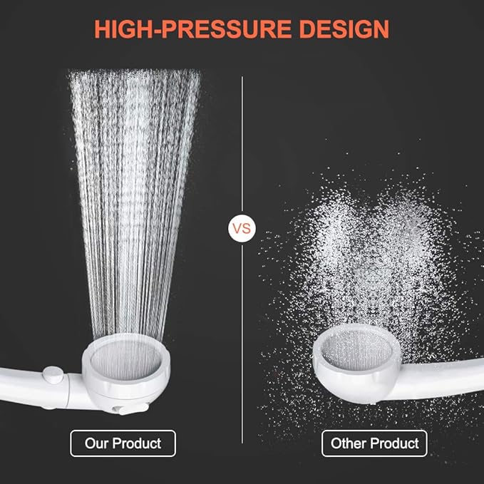 CAMPLUX Hand Held Showerhead with 5 FT Hose, Portable Spray Shower Head, High Pressure Shower Head with ON/Off Switch
