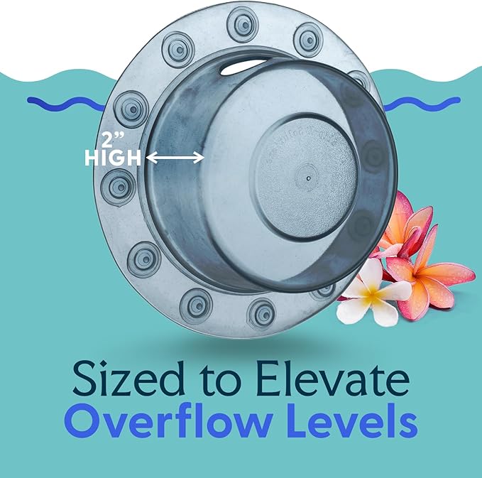SlipX Solutions Bottomless Bath | Overflow Drain Cover for Tub | Best Gifts for Mom, Spa & Bath Accessories | Drain Block, Water Stopper Plug | Bath Essentials for Women | 4" Diameter, Dusty Blue