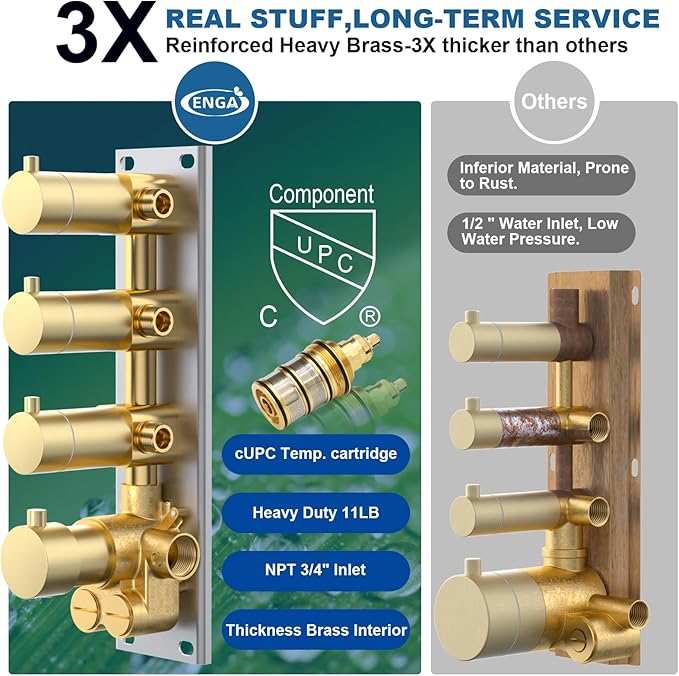 Enga Thermostatic Dual Head Shower System, Shower Faucet Set with 16"+6" Rain Shower Heads & Handheld, All Functions Use Simultaneously, Adjustable Volume, Brushed Gold
