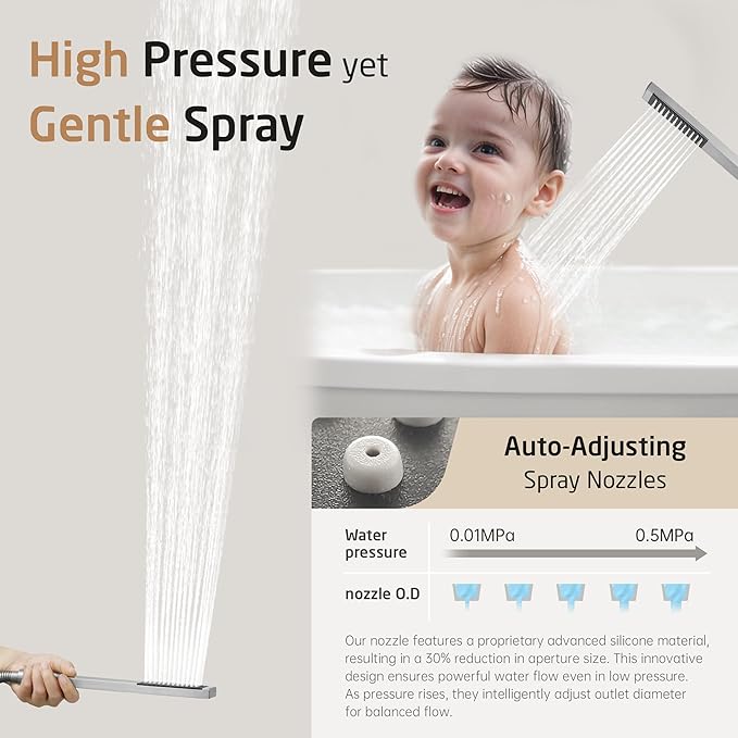 KES Bathtub Shower Faucet Set with Waterfall Tub Spout Shower System 3-Function Shower Faucets Sets Complete with 10 Inch Rain Shower Head, XB6305F18-BN