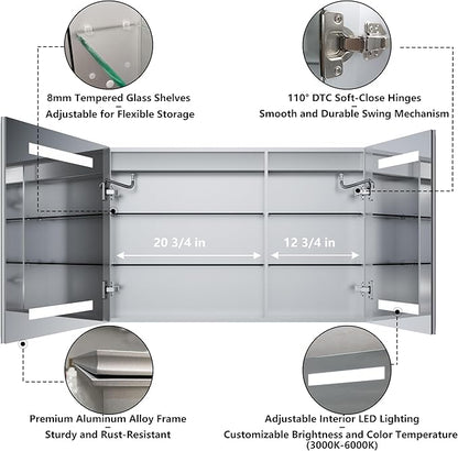 GroGro LED Lighted Bathroom Medicine Cabinet with Mirror, 36" W x 24" H Beveled Edge Medicine Cabinet with Lights,Surface or Recessed Mounting,Defog,Dimming,3-Color Temperature Adjustment