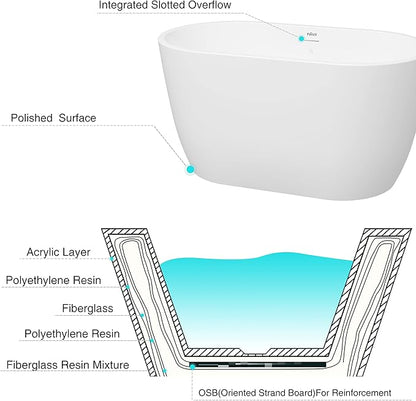 FerdY 47" Bali Acrylic Freestanding Bathtub, Gracefully Shaped Freestanding Soaking Bathtub, cUPC Certified, Toe-Tap Brushed Nickle Drain and Minimalist Linear Design Overflow Included