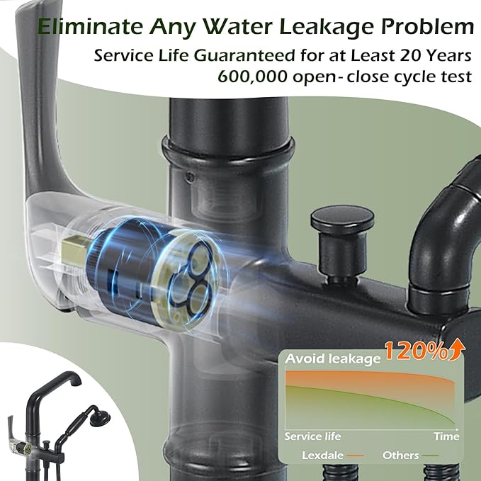 Luxury Free Standing Tub Faucet, Classic Brass Freestanding Bathtub Faucet, Lexdale Bathroom Floor Mount Tub Filler with handheld Sprayer Supply Lines Included Matte Black (LD8911-BK)