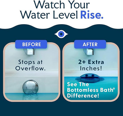 SlipX Solutions Bottomless Bath | Overflow Drain Cover for Tub | Best Gifts for Mom, Spa & Bath Accessories | Drain Block, Water Stopper Plug | Bath Essentials for Women | 4" Diameter, Dusty Blue
