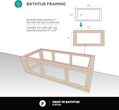 Fine Fixtures Drop In White Soaking Bathtub, Fiberglass Acrylic Material, 72"L x 36"W x 19"H