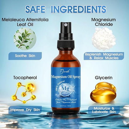 Magnesium Oil Spray for Feet, Body & Sleep, 100% Pure & Natural Organic Topical Magnesium Chloride Oil Spray for Caring Body, Easy to Carry and Use, Rapidly Absorbed