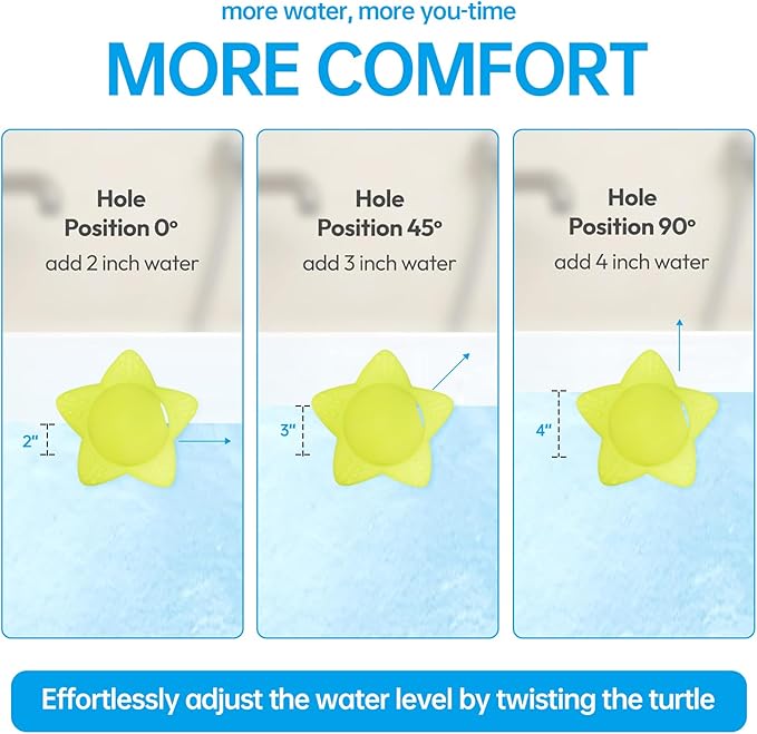 Silicone Bathtub Overflow Drain Cover,Soak Drain Cover Plug with Suction Cups,Essential for Soaking Ladies, Soak Bathtub Overflow Drain Cover,Raise The Water Level