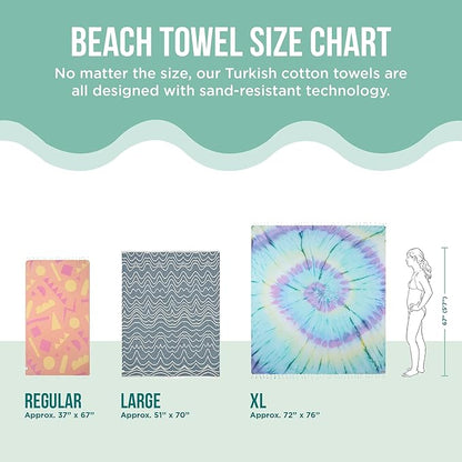 Sand Cloud Turkish Beach Towel - Sand Proof - 100% Certified Organic Turkish Towel - Quick Dry Towel for Beach, Picnic, Blanket or Bath Towel - As Seen on Shark Tank - Gocek (Sage Green)