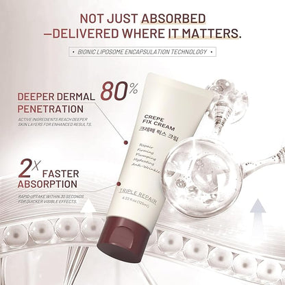 Moisturizing Crepe Fix Cream – Tightens and Firms Face, Neck & Body, Anti Wrinkles for Crepey and Sagging Skin, Gift for Women & Men, 4.23 Fl Oz