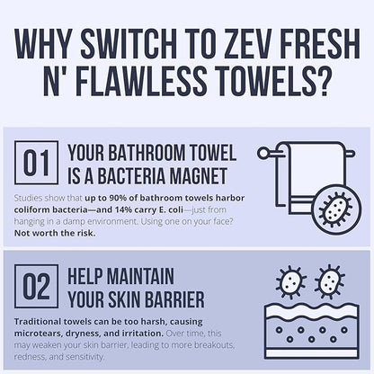 Zev Fresh’n Flawless Face Towels, Disposable Face Towelette for Clean Clear Skin - Makeup Remover Dry Wipes, Facial Wash Cloths, 100% Biobased Towel, Biodegradable, XL Ultra Soft & Sustainable, 50 Ct