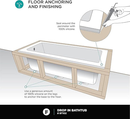 Fine Fixtures Drop In White Soaking Bathtub, Fiberglass Acrylic Material, 60"L x 32"W x 19"H