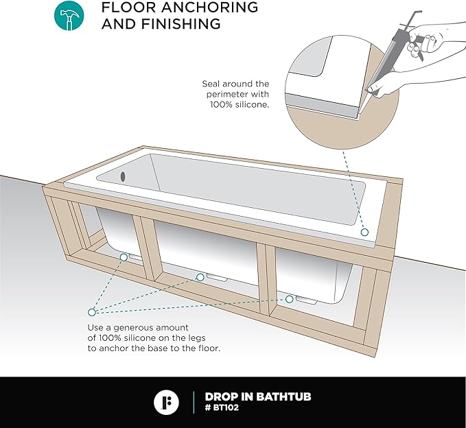 Fine Fixtures Drop In White Soaking Bathtub, Fiberglass Acrylic Material, 72"L x 36"W x 19"H