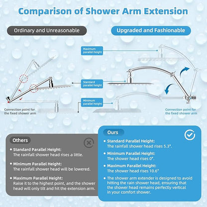 Hibbent All Metal CUPC Certified 8'' Rainfall Shower Head, Dual Shower Head Combo with 4 Handheld Sprays, High Pressure Shower Wand, 16'' Adjustable Extension Arm, 71'' Hose, Shower Holder, Chrome