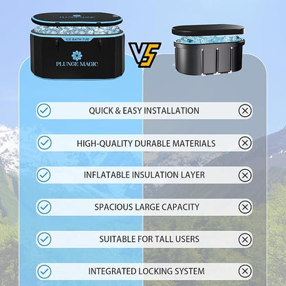 Cold Plunge Tub Inflatable Ice Bath Tub With Cover for Athletes Portable & XXL Size Black, Water Chiller Compatible (Black-Elongated)