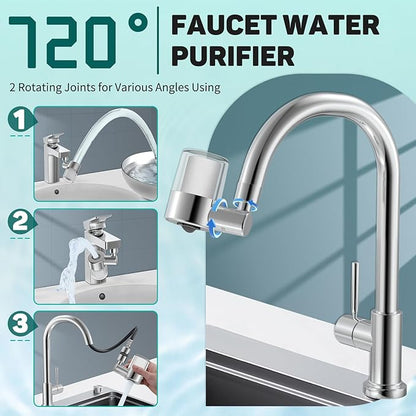 CECEFIN Swivel Water-Filter for Sink-Faucet - Faucet Mount Water Filtration System, Carbon Purifier Reduces 99% Chlorine, Last 528 Gallons Tap Water, Fits Most Pull Out Kitchen/Bathroom/RV Faucets