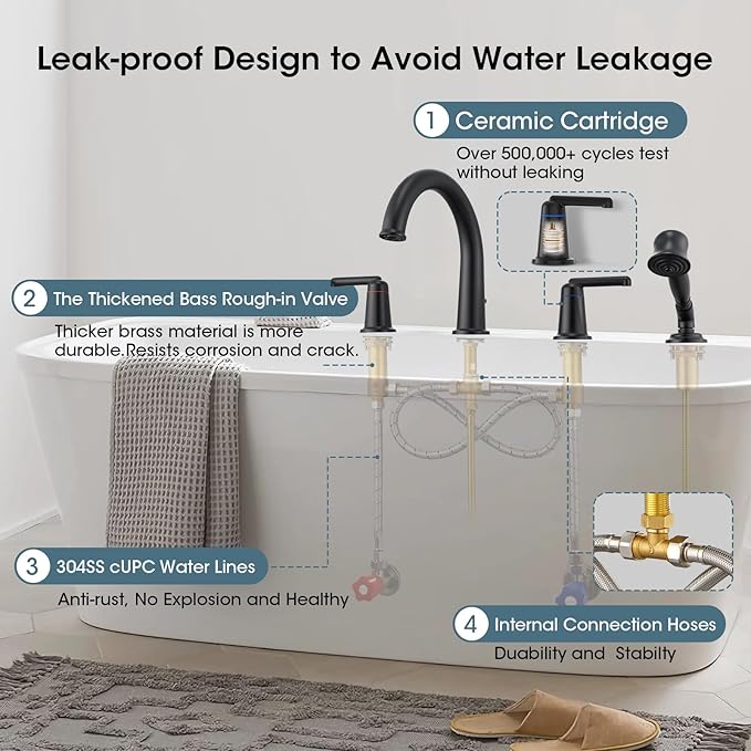 Roman Tub Faucet Set with Hand Shower, KRUZOO Bathtub Faucet Set Trim Kit with Rough-in Valve, Deck Mount Widespread 4 Hole Brass Tub Filler, KZ-9608BK, Matte Black