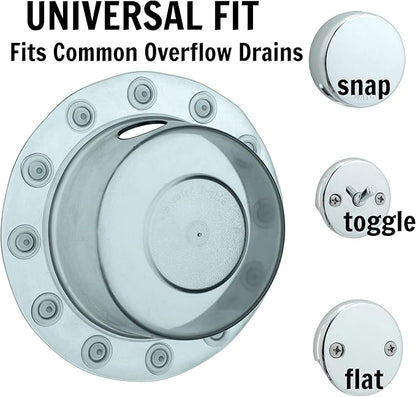 SlipX Solutions Bottomless Bath Overflow Drain Cover for Tub, Adds Inches of Water to Bathtub for a Warmer Deeper Bath, Spa Accessories, Drain Block, Water Stopper Plug (4 inch Inner Diameter, Gray)