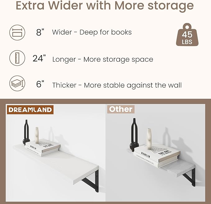 Dreamland Wall Shelves Long, 24W x 8D Wall Mounted Shelves Set of 2, Wide Display Ledge Shelf with Sturdy Metal Brackets for Living Room, Bathroom, Bedroom and Kitchen, White