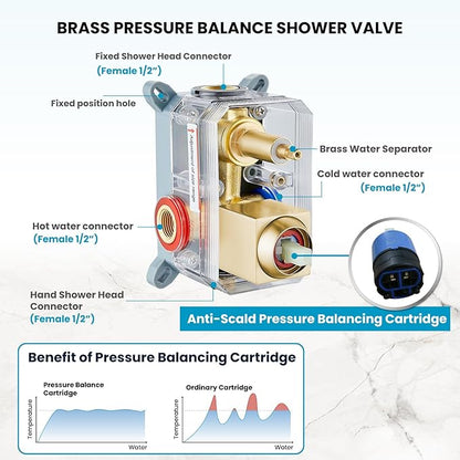 gotonovo Rainfall Bathroom Shower System Rain Shower Head and Handle Set Wall Mounted Shower Complete Combo Solid Brass Pressure Balancing Shower Mixer Valve 16 Inch Brushed Gold