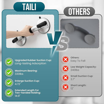 TAILI Grab Bars for Bathtubs and Showers, Shower Handles for Elderly Suction,Maximum 330lbs,Shower Grab Bar with Upgraded Rubber Suction Cups,Safety Grip for Senior, No Drilling Removable,Black