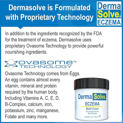 Dermasolve Full Body Eczema Relief Lotion Cream - Flare Control Therapy Balm That Protects, Moisturizes, and Repairs Skin Kids, Babies & Adults - Steroid Free (4 Fl Oz, 2)